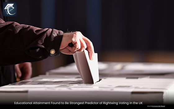 Educational Attainment Found to Be Strongest Predictor of Rightwing Voting in the UK